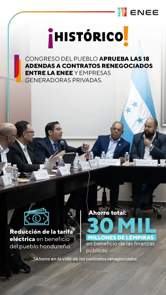 Banner informativo que destaca la aprobación del Congreso Nacional de Honduras de 18 adendas a contratos renegociados con la ENEE, con una reducción en la tarifa eléctrica y un ahorro total de 30 mil millones de lempiras para las finanzas públicas.